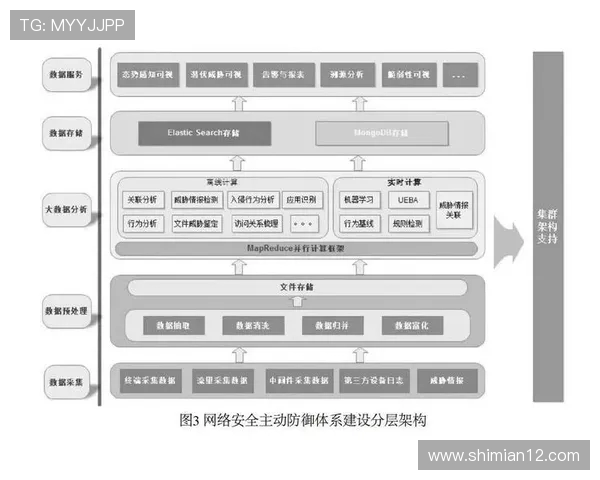 深圳羽毛球队防守体系解析与战术运用探讨 深圳羽毛球队防守体系解析与战术运用探讨