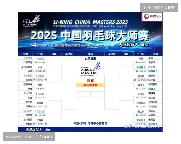 赛后分析:北京羽毛球队与广州羽毛球队的速度对决全景回顾 赛后分析:北京羽毛球队与广州羽毛球队的速度对决全景回顾