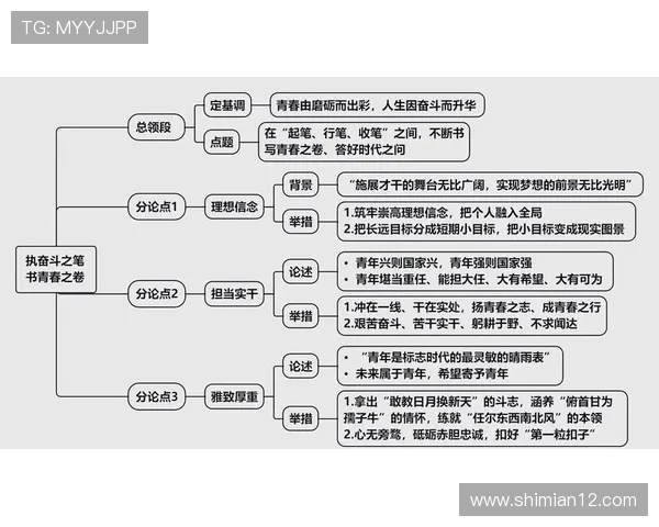 程帅澎：在新时代的浪潮中书写青春奋斗的华美篇章