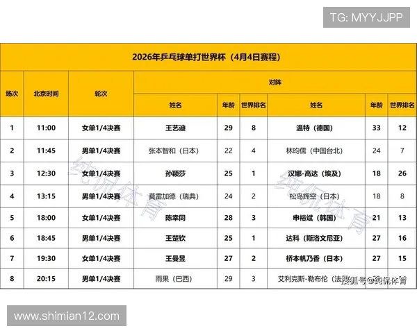 乒乓球状态排行榜揭晓北京乒乓球队荣获第八名佳绩 乒乓球状态排行榜揭晓北京乒乓球队荣获第八名佳绩