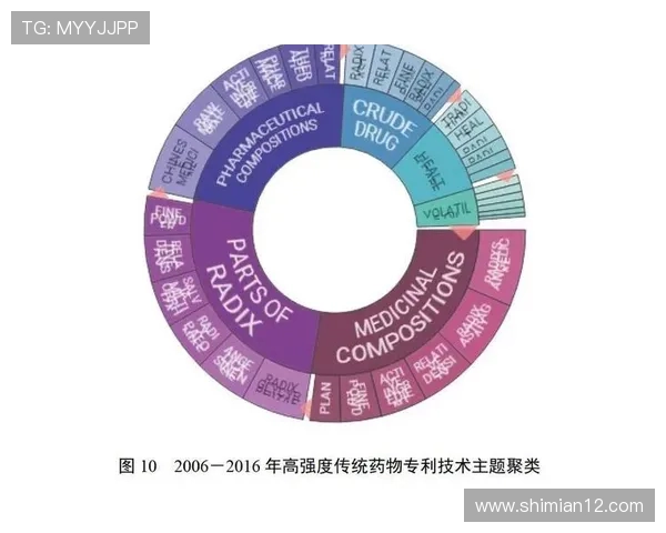 广州乒乓球队防反战术创新探索与实践分析的深度研究