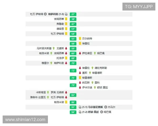 成都篮球队与深圳篮球队赛后复盘分析力量对比与战术探讨