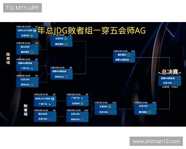 王者荣耀团队配合实力排名揭晓JDG战队荣登第六位