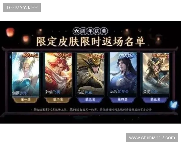 王者荣耀意识排行榜最新揭晓LNG战队荣登第六名引发热议